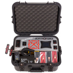 QUATRO-FORCE Geological Locator